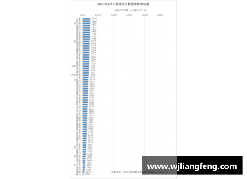 ROYAL皇家88官方网站上海一季度进出口总值突破万亿元大关，创历史新高